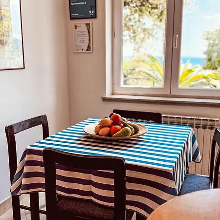 Kisic 3 Mit Herrlichem Meerblick By Interhome *